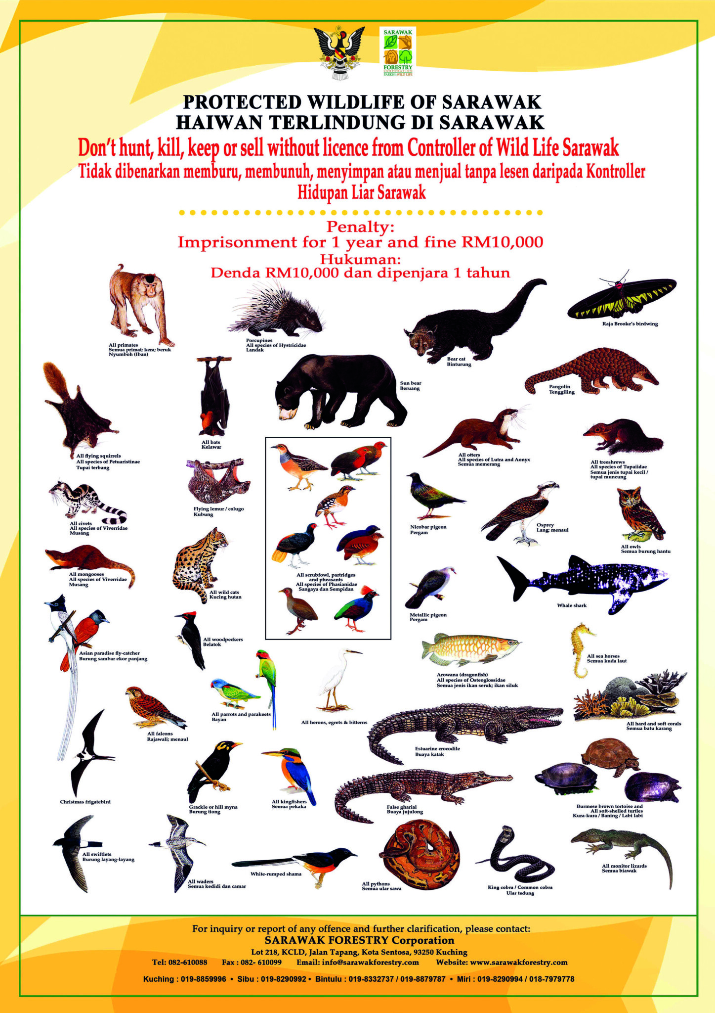 Sarawak Data